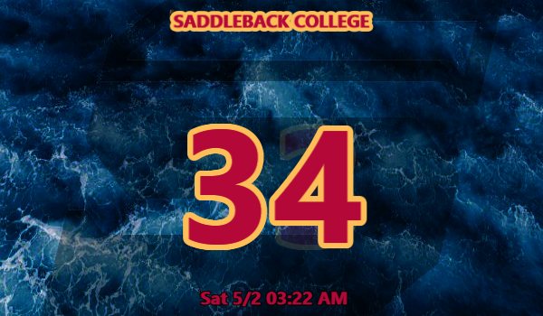 Baseball & Softball Video Scoreboard