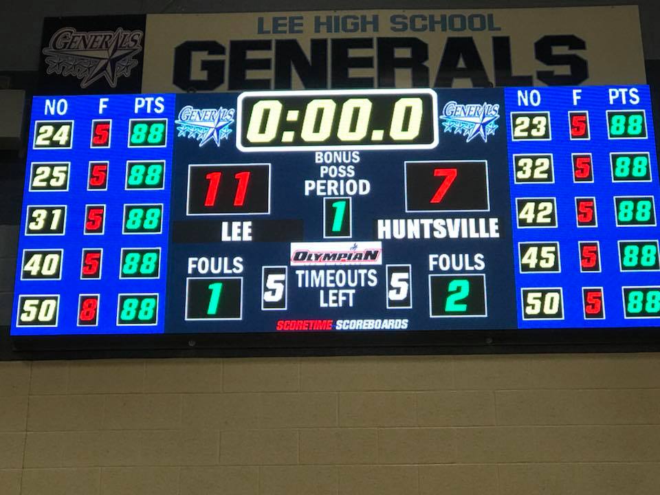 Gym Video Scoreboard view 2