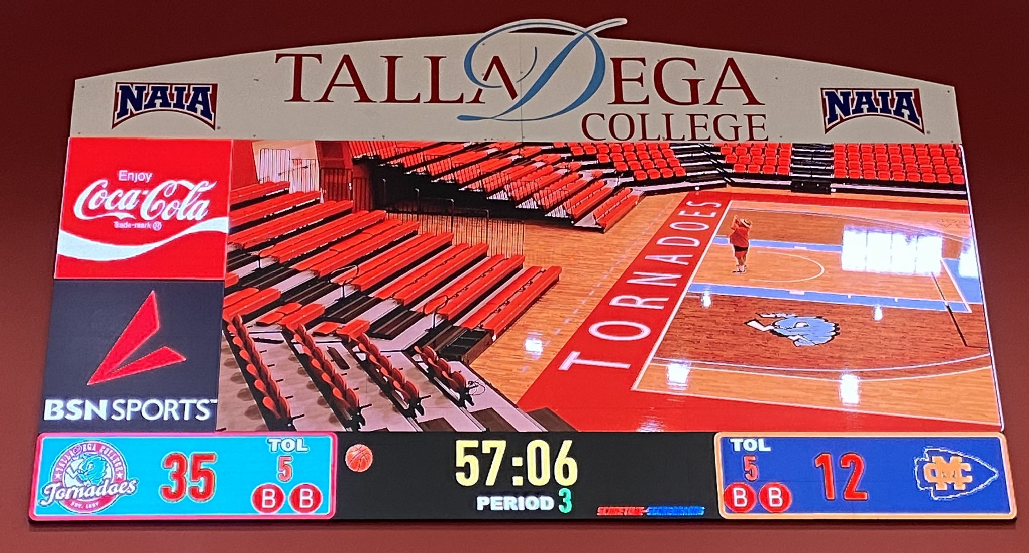 Basketball Scoreboard