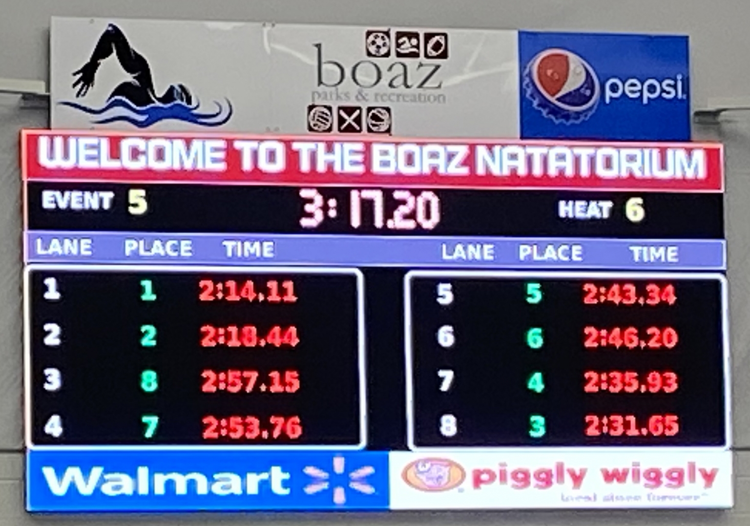 swimming-scoreboards-scoreboards